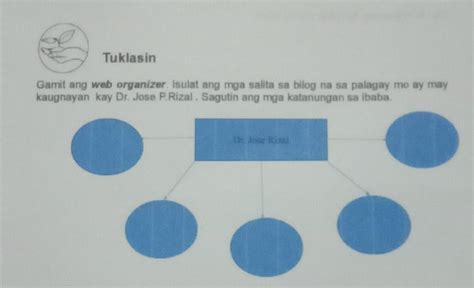 Yong Tamang Answer Sana Ibigay Nyo Plss Pabigay Po Ng Answer Ngayon Na