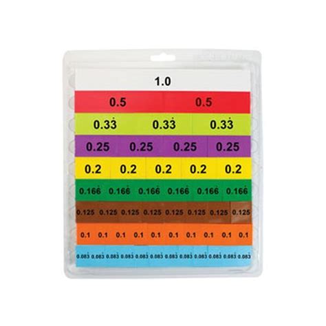 Decimal Bars Student Set 51 Pieces Edsco