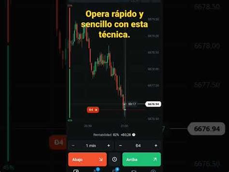 Técnica para operar en el mercado de Opciones Binarias trading