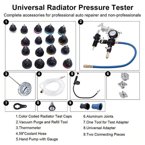 28 piezas Juego universal de probador de presión del radiador de tipo
