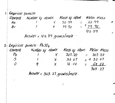 Molar Mass Calculation Worksheet