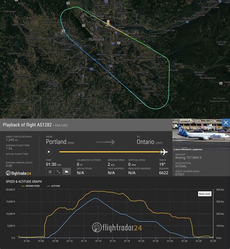 Alaska Airlines 737 9 Max Exit Door Plug Separates In Flight