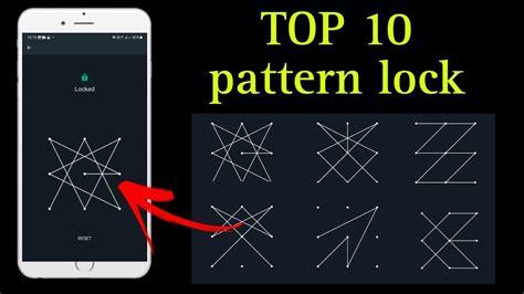 Top Impossible Patterns Lock Best Pattern Lock Sinhala