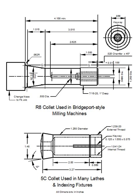 R8 And 5c Collet Dimensions Metal Arts Press