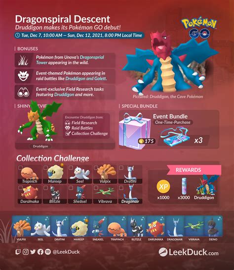 Dragonspiral Descent Leek Duck Pokémon Go News And Resources