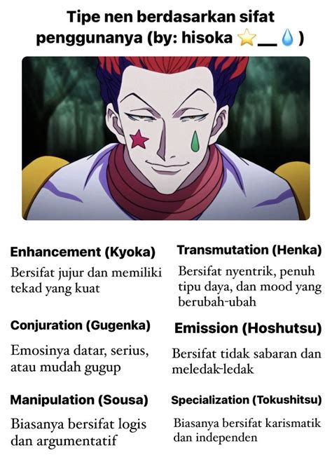 Hxhfess On Twitter Hxh Coba Menurut Penilaian Diri Sendiri Dan