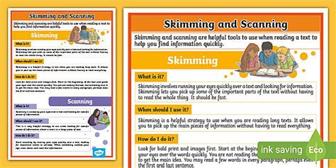 Skimming And Scanning Poster Reading Skills Display