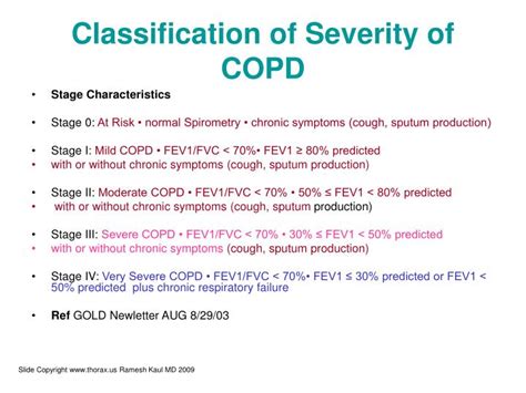 Ppt Copd In Powerpoint Presentation Id