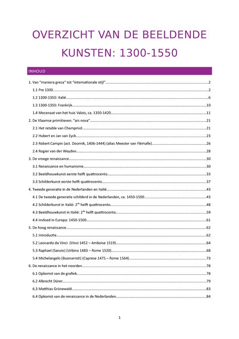 Samenvatting Deel Overzicht Van De Beeldende Kunsten