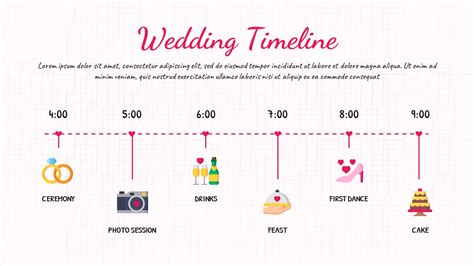 Free Wedding Reception Timeline Template