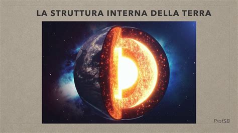 Struttura Interna Della Terra Youtube