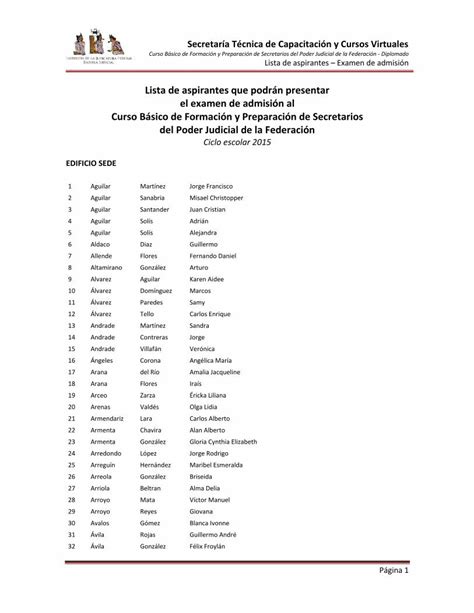 PDF Lista de aspirantes que podrán presentar el examen completa