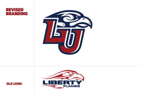 Liberty university Logos