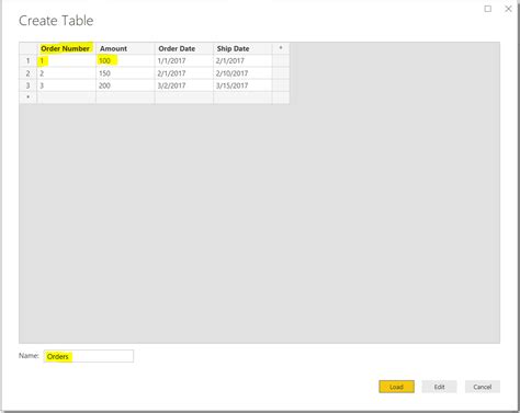 Power Bi Enter Data And Edit Data Carl De Souza