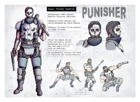 Punisher Redesign By Woodardillustration On Deviantart