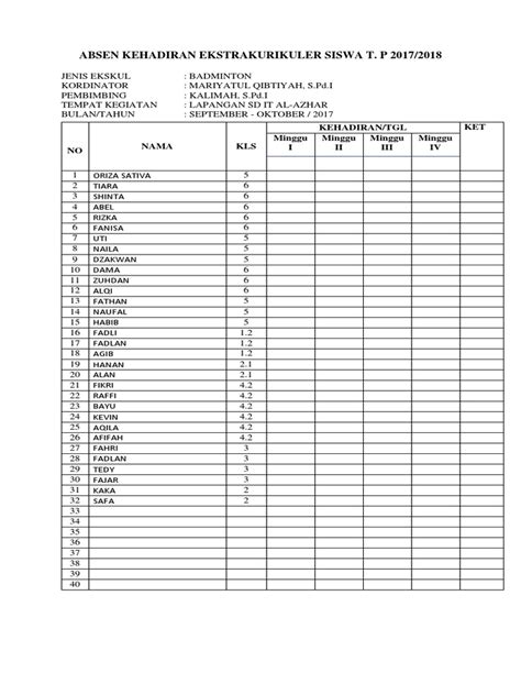 Absen Kehadiran Ekstrakurikuler Siswa T P 20172018 Kehadirantgl Ket