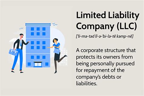 The Complete Guide To Limited Liability Company In Vietnam