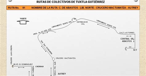 RUTAS DE COLECTIVOS DE TUXTLA GUTIERREZ RUTA 91