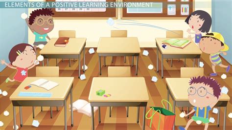 Learning Environment In The Classroom Definition Impact Importance