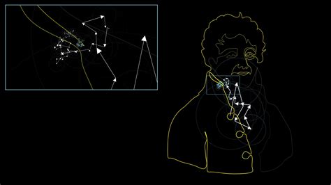 Fourier Series Drawing