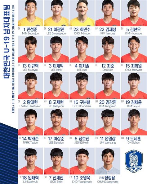 대한민국 축구 국가대표팀 대한민국 축구 국가대표팀 Korea Football Team 지금 우리 함께