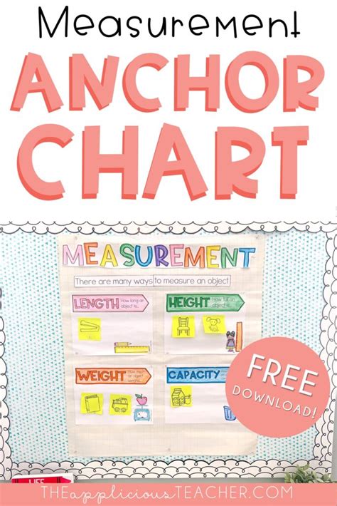 Measurement Anchor Chart The Applicious Teacher