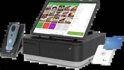 Software Punto De Venta Gratis Para Negocio Loyverse POS