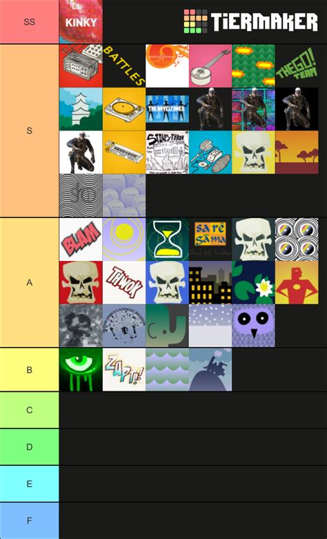 LittleBigPlanet Soundtrack Tier List : r/littlebigplanet