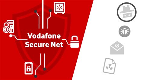 Vodafone Secure Net Αντιμετώπισε με επιτυχία περισσότερες από 25 εκατ