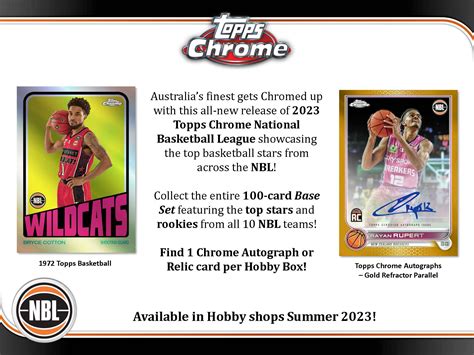 2023 Topps Chrome National Basketball League Trading Cards