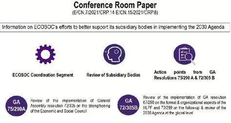 Cnd Th Reconvened Session Th December Joint Meeting With