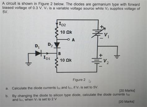 Solved A Sketch The I V Characteristics Of An Ideal Diode