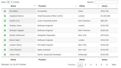 datatable - bootstrap table collapsible child row - Stack Overflow