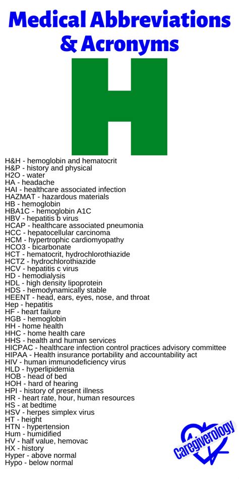 Common Medical Abbreviations And Acronyms Caregiverology