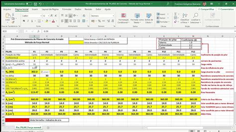 Planilha De Pr Dimensionamento De Pilares Retangulares Em Concreto