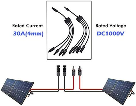 Solar Cable Sizing Guide How Solar Pv Cables Work 45 Off