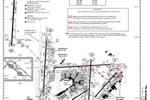 Amsterdam Schiphol Spotting Guide Spotterguide Net