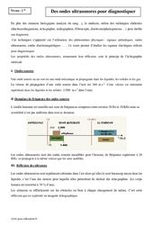 Les Ondes Au Service Du Diagnostic M Dical Cours Seconde