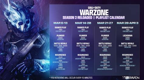 Cod Season 2 Reloaded Ist Live Alle Neuen Inhalte Und Patch Notes Zu Warzone Und Mw3