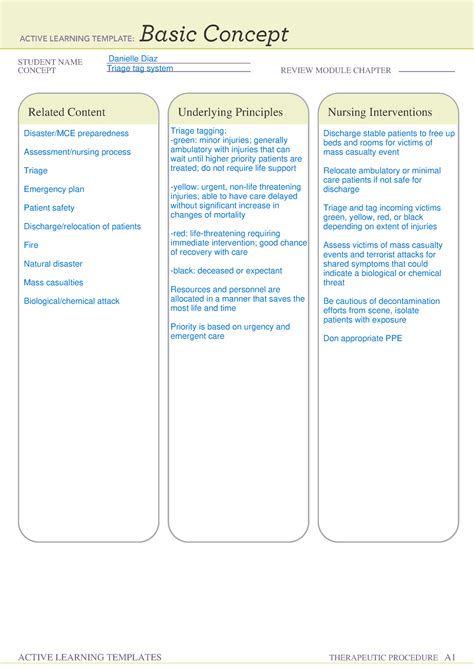 Ati Active Learning Template Basic Concept Management Of Care Lx