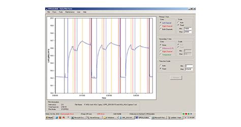 Xantec Bioanalytics Gmbh Products Spr Biosensors Applications Application Note 08