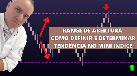 Defini O Do Range De Abertura E Do Cen Rio Inicial Do Dia Day