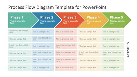 Process Flow Diagram - exatin.info