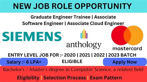 Siemens Hiring Freshers Software Jobs New Off Campus Hiring