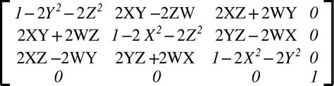 Orientationsensor Populatematrix Method Web Apis Mdn