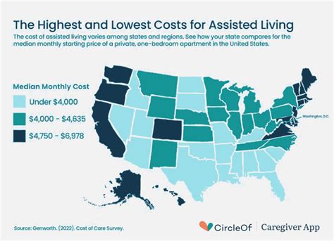 Assisted Living Cost: Everything to Know | CircleOf