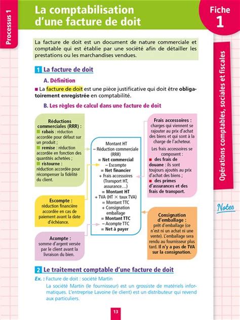 Objectif Bts Mco Fiches Tout En Un Hachette Education Off