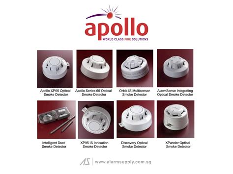 Alarm Supply Pte Ltd Apollo Fire Detectors Limited