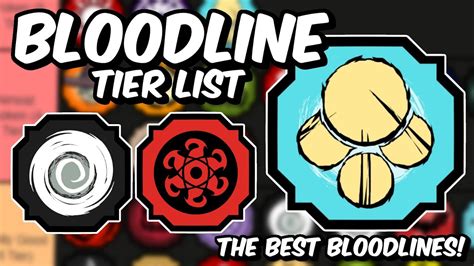 NEWEST The BEST Bloodline Tier List For Shindo Life The BEST