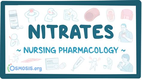 Nitrates: Nursing pharmacology: Video, Causes, & Meaning | Osmosis